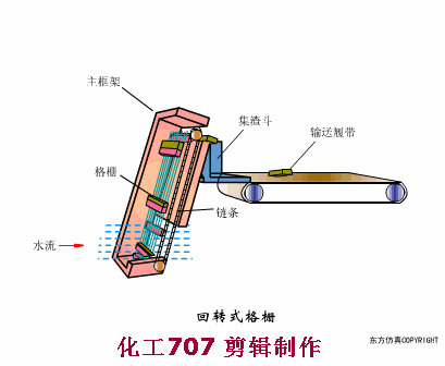 安阳链斗式洗砂机厂