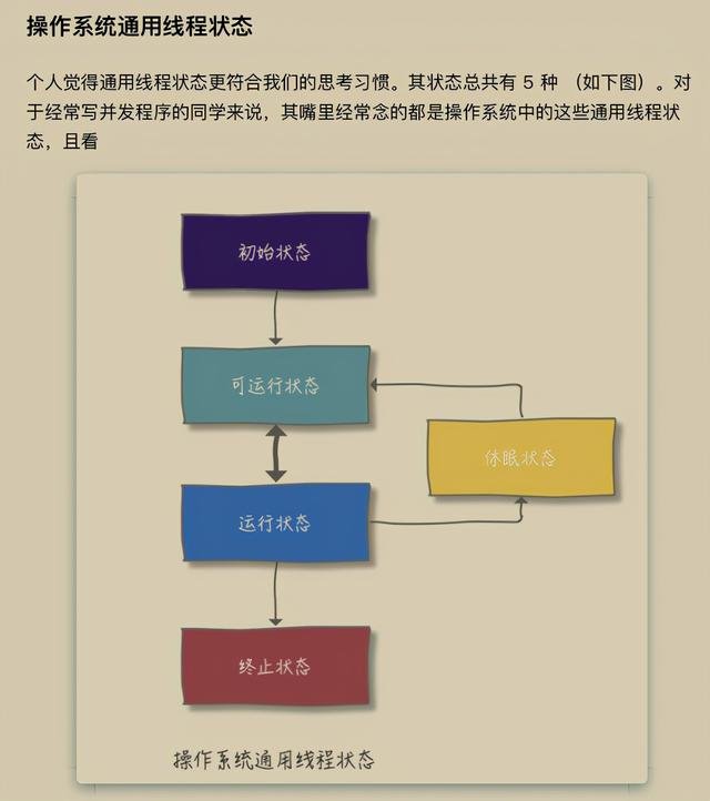 才刚开源8小时！GitHub下载量破百万！阿里内部全彩并发编程手册