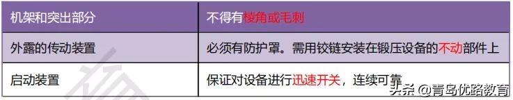 液化气罐改辣椒破碎机
