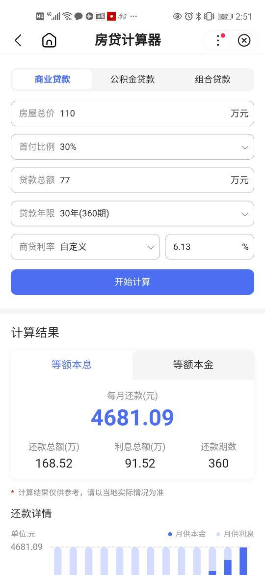 商业贷款vs住房公积金贷款「有商业贷款还能公积金贷款吗」