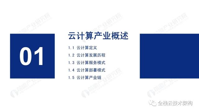 中国云计算行业深度研究（附链接）-第8张图片-9158手机教程网