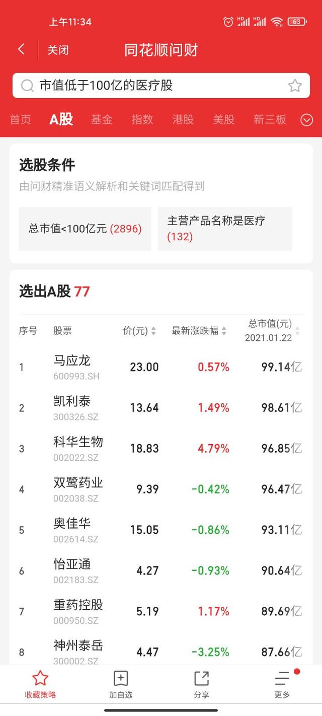 智能选股软件手机版哪个好 智能选股软件手机版哪个好
