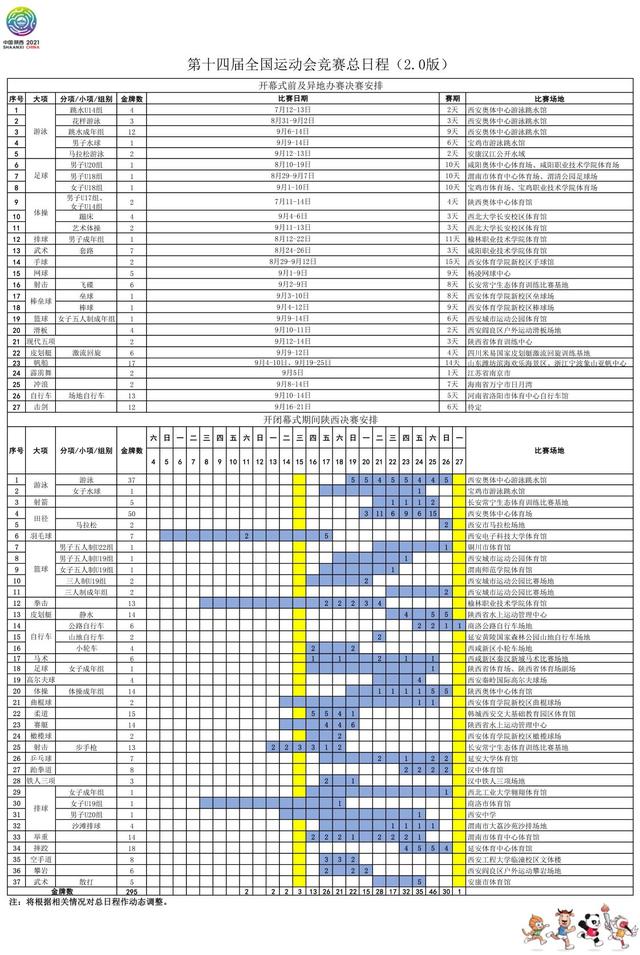 全运会赛程时间表