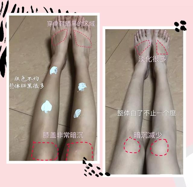 女人擦身体乳有什么好