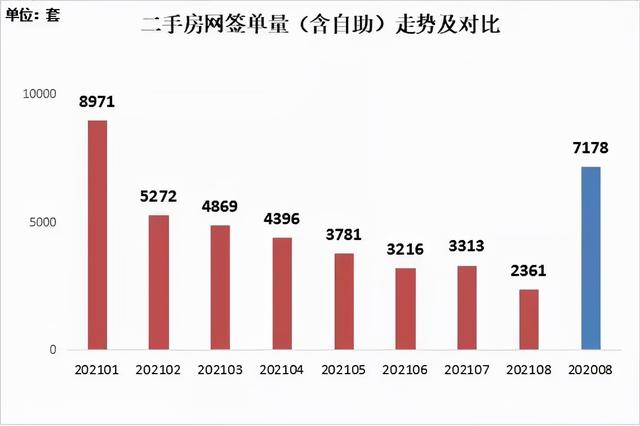 广发信用卡深圳招聘