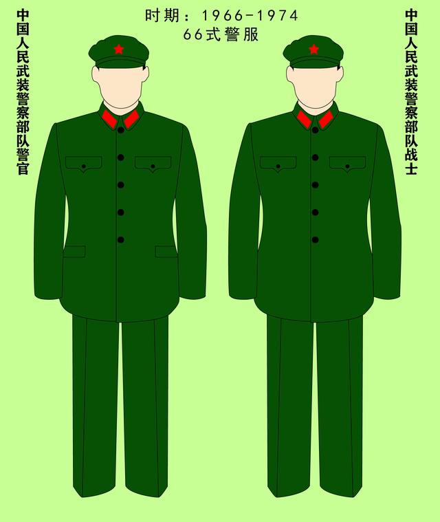 武装警察
