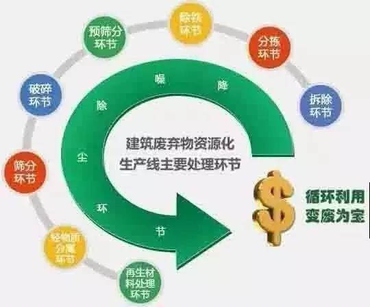 火车头三农移动破碎机