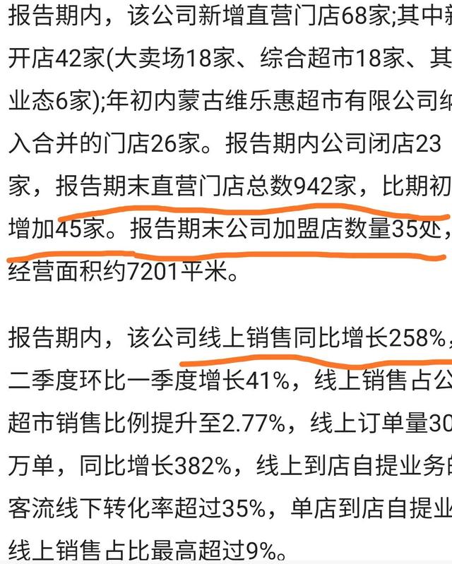 家家悅 本年度最大的投資失敗 Kks資訊網