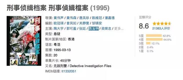 视后预定！惠英红太会选剧本了，TVB警匪片拍出新花样