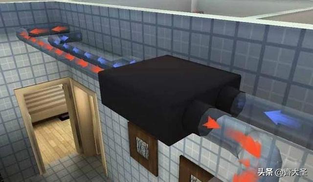 新风过滤机风管材质