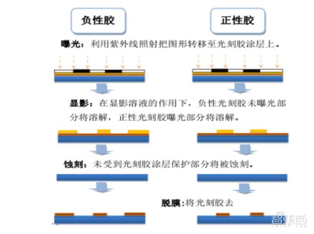 硫酸铜过滤机厂家有哪些