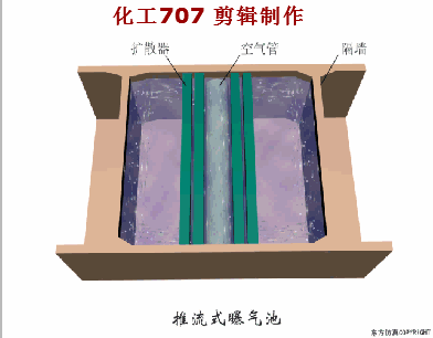 四川转盘式洗砂机价格