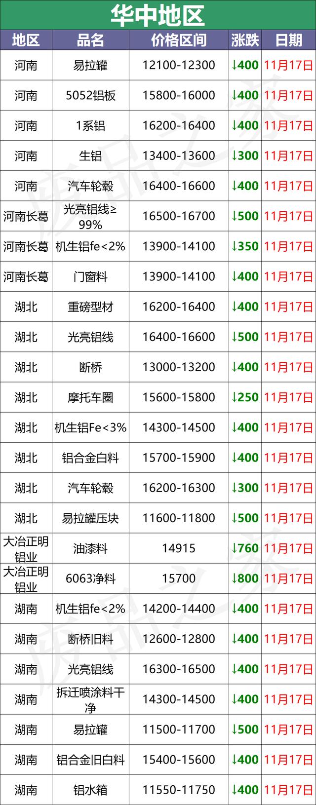 广西模板破碎机报价