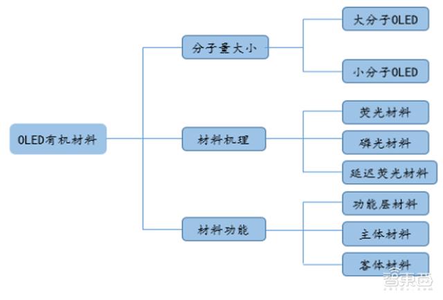硫酸铜过滤机厂家有哪些