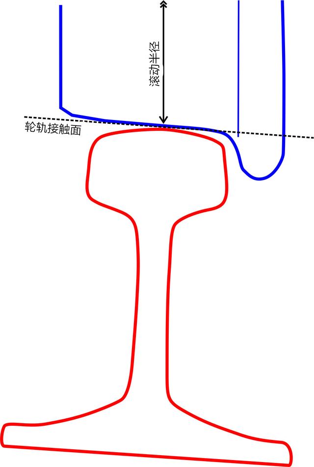 液压式圆锥破碎机简图