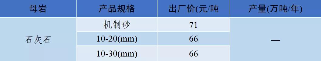 衡阳洗砂机多少钱