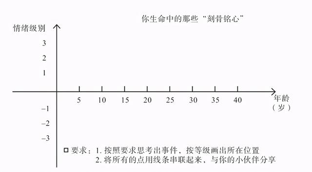 部门团建