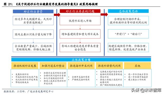 四川大宏立破碎机安装图纸