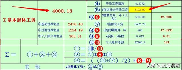 新基养金怎么计算