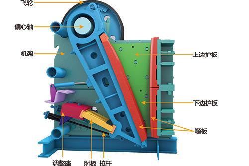 关于武汉哪里有破碎机底板的信息