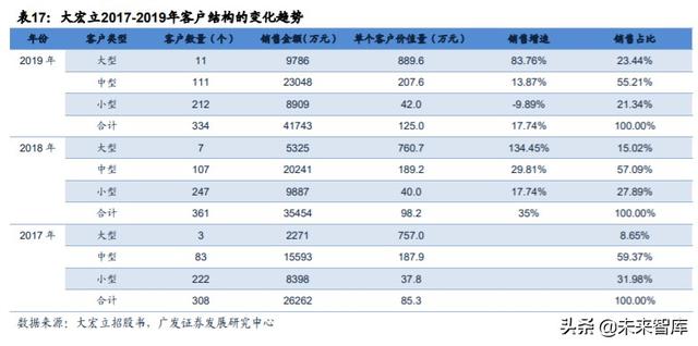 铜陵砂场制砂机制造商