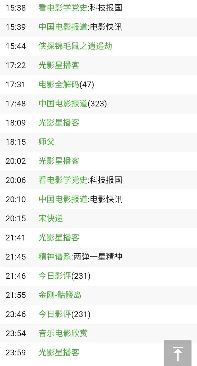 央视高分大片等你来看电影频道11月19日节目表 有你想看的吗 太阳信息网