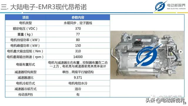 电驱琅琊榜