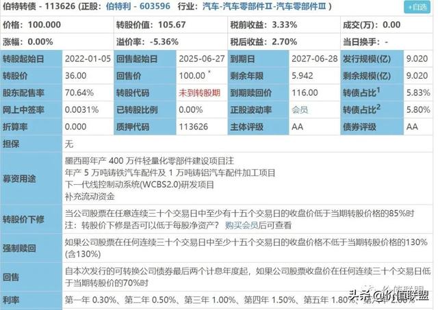 伯特发债什么时间上市「可转债9月上市」