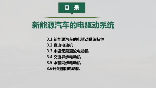 新能源汽车PPT学习合集（22份课件，1640页）
