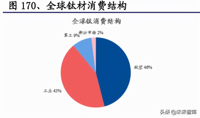 曲靖洗砂机价格厂家