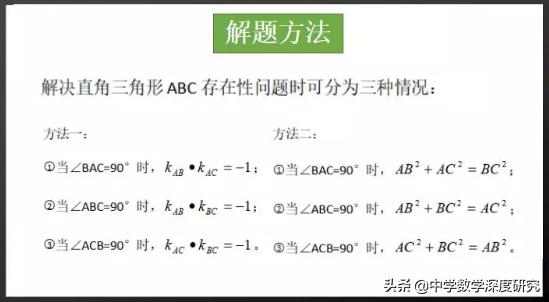 两直线垂直斜率关系