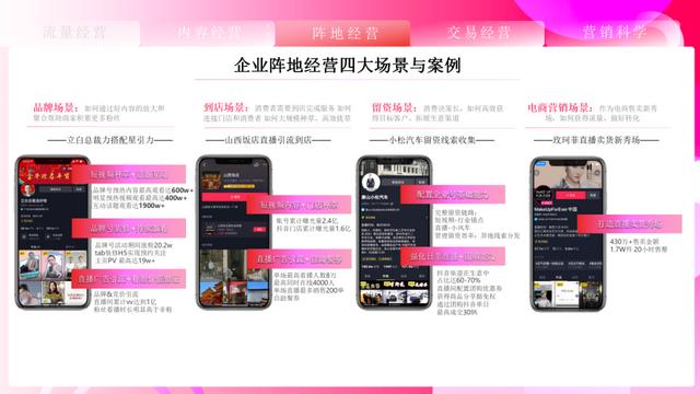 ��ȡ��2021���¶���Ӫ��ͨ����ȫ�壩