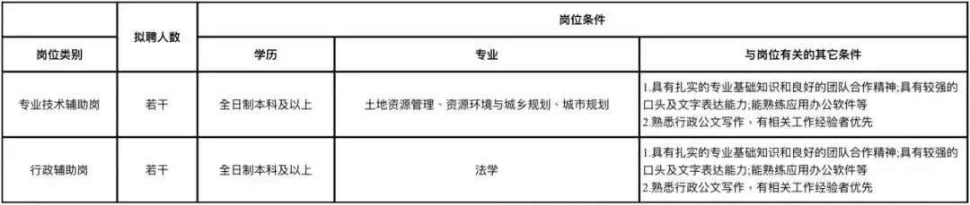 306场招聘会！整整一个月，深圳这些单位都在招人，还有正式编制