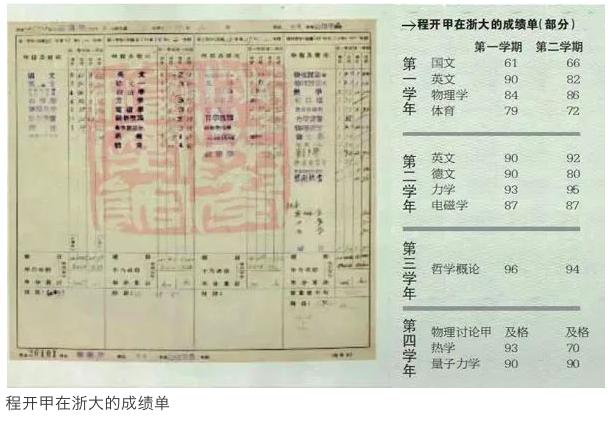 隐姓埋名40年，让中国拥有核武器的“核司令”程开甲究竟有多牛4