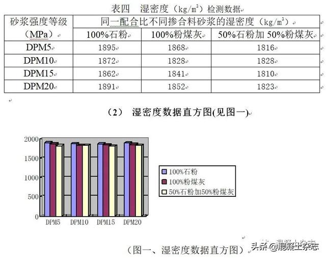 干粉制砂机设计图纸