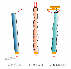 过滤机反吹器工作原理