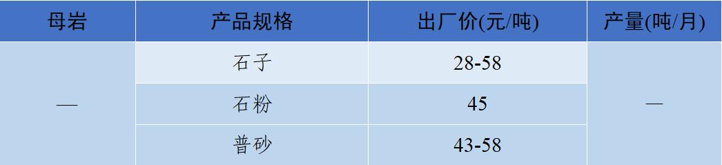 郴州洗砂机价格
