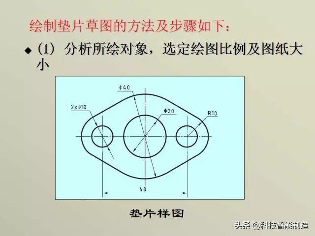 正三棱锥的定义