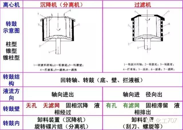陶瓷过滤机吸不上料是咋了