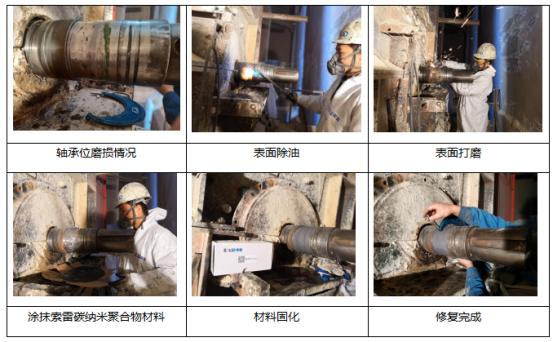 哪里可以维修破碎机