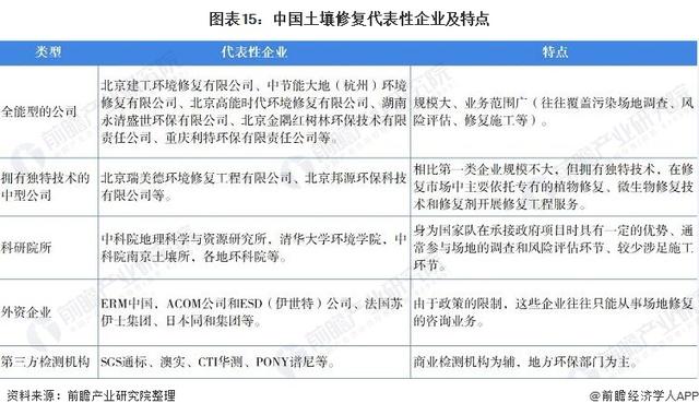 地质工程未来三十年发展状况