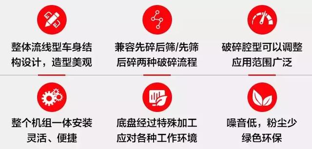 移动式粉碎机制砂机多功能使用