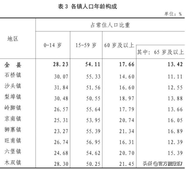 广西梧州市苍梧县