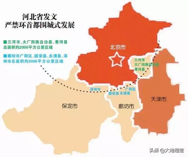 大北京长啥样？我们提供了十个地理冷知识