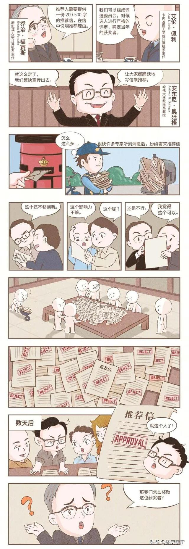 比诺贝尔奖还难拿？影响你我生活的图灵奖，我现在就带你研究
