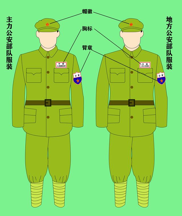 武装警察