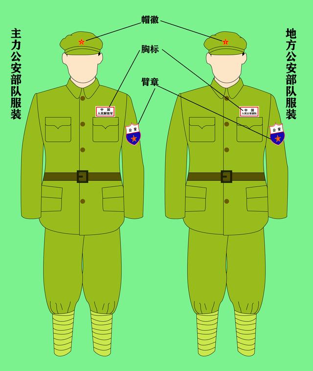 武装警察