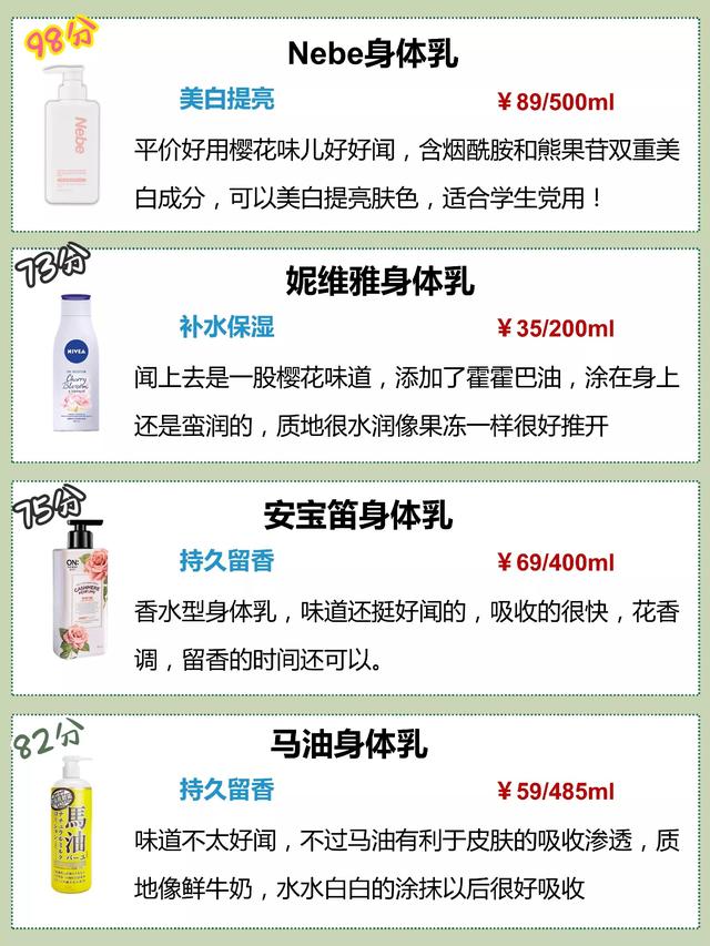 初中生身体乳哪个好