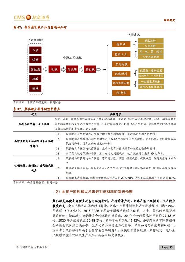 国产新材料行业深度报告（163页深度解析）-第70张图片-9158手机教程网