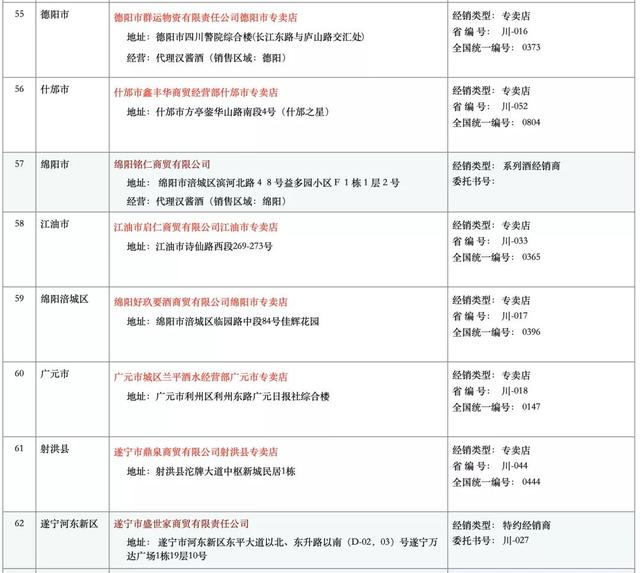 1499元飞天茅台每日最新抢购资讯！2021.10.22